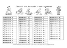 Übersicht-Kartei-Fragekarten.pdf